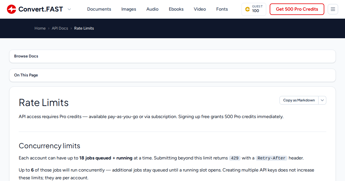 Rimsha Api Limit Rate Limits | Convert.Fast API