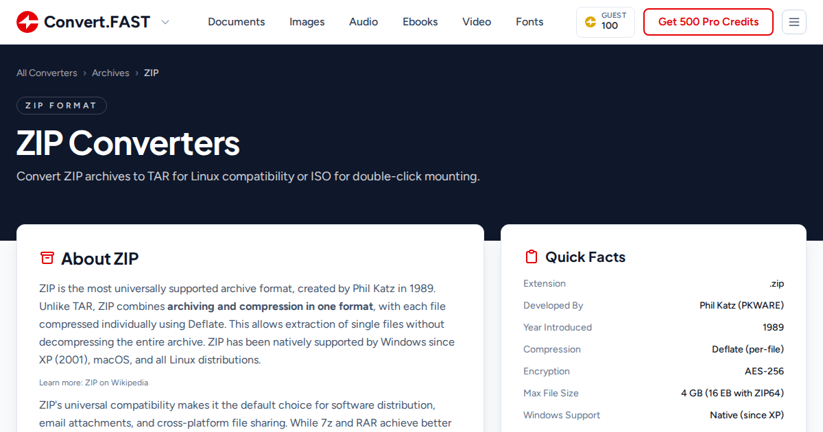Zip Format Input ZIP Converters