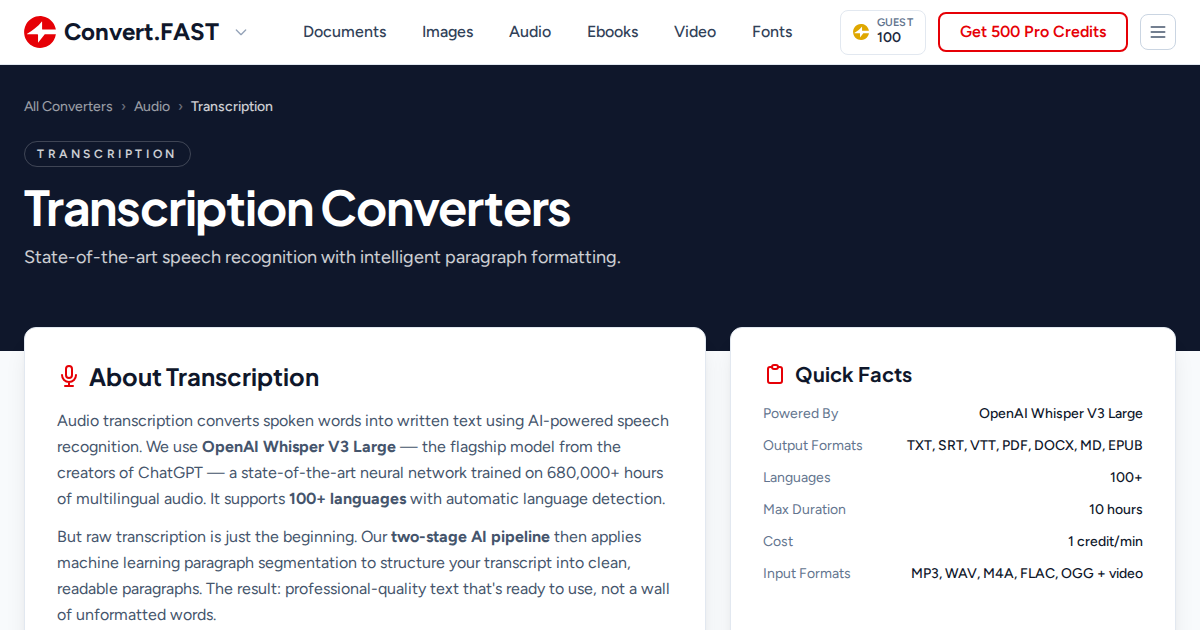 Transcribing Fast Transcription Converters