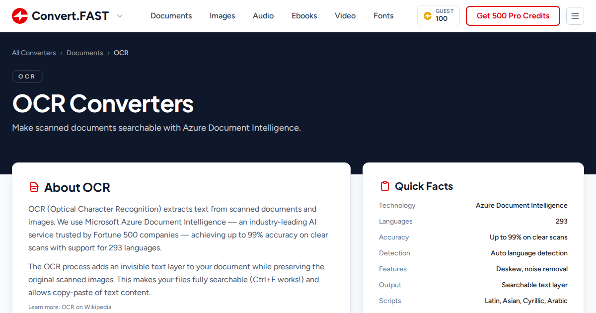 OCR Converters