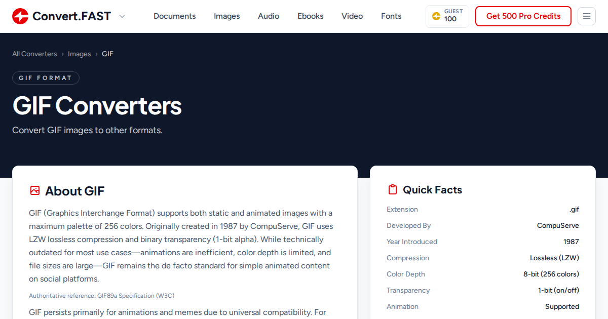 GIF Converters