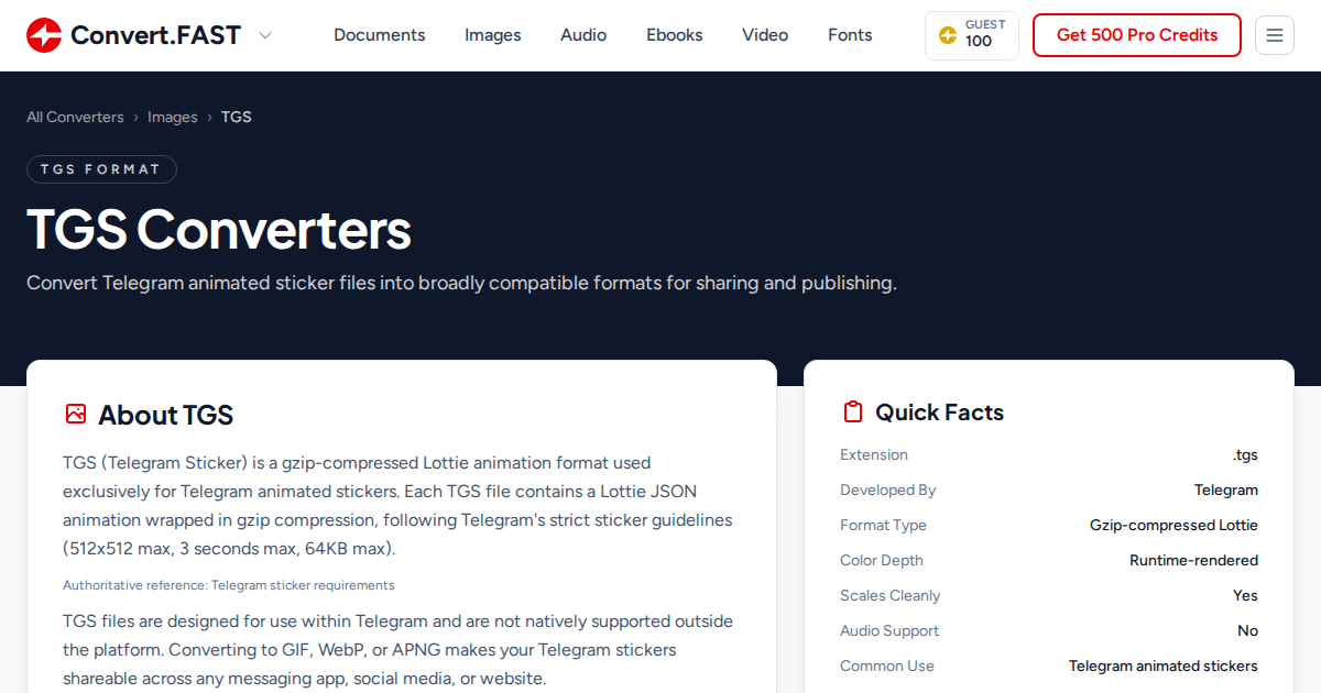Tgs File Structure TGS Converters